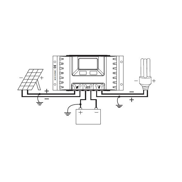 Solar Laderegler Steca 12V-24V 15A PR 1515 für Boote