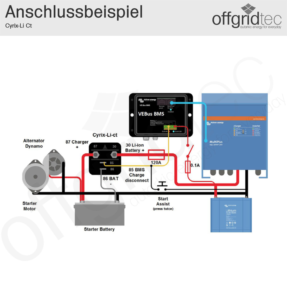 Victron Cyrix-ct 12/24V intelligenter Batteriekoppler Trennrelais