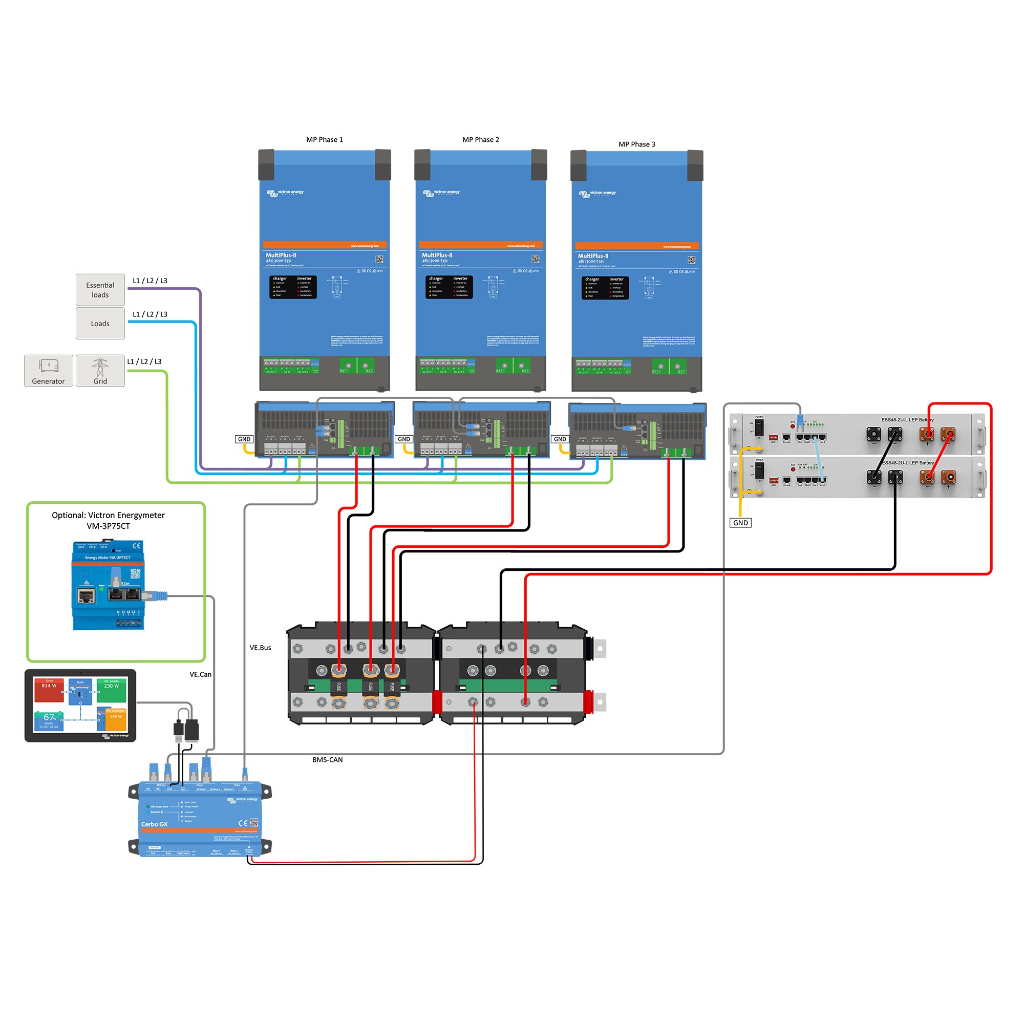 Offgridtec Kit de sauvegarde kit de mise à niveau 4,8 kWh avec batterie Pytes E-Box 4850-c Victron MultiPlus ii 48/3000 triphasé